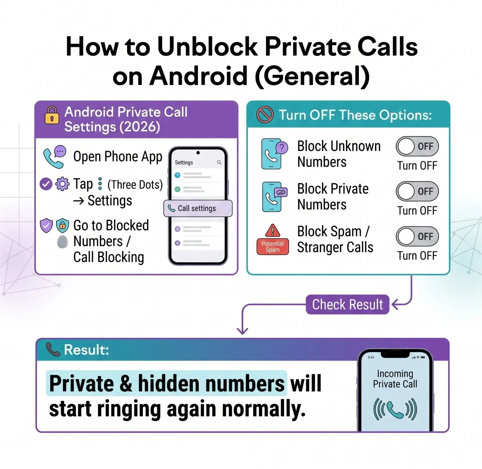 How to Unblock Private Calls on Android