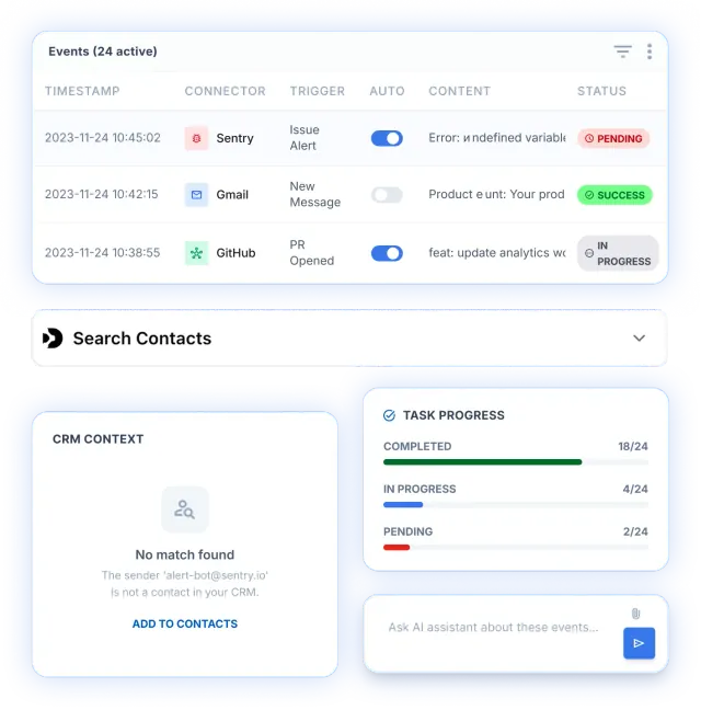 Event workflows card preview